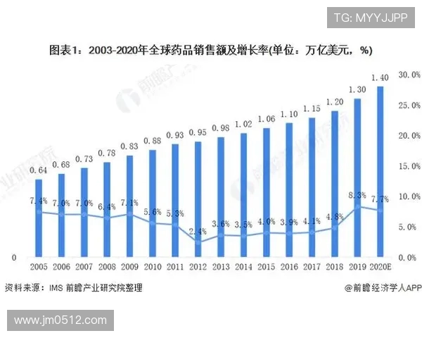 印超与中超的对比分析:足球发展市场潜力与未来前景探讨